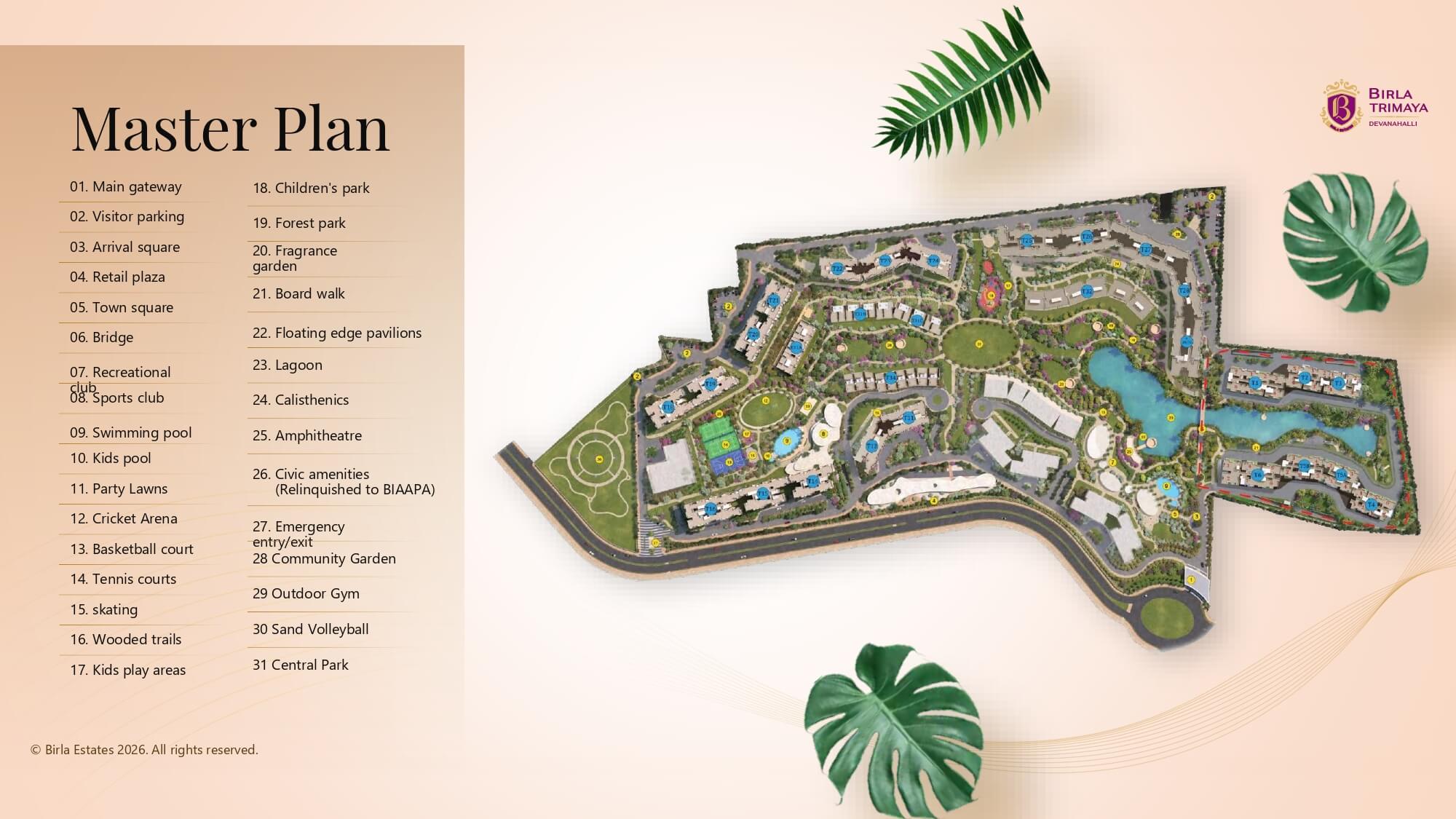 Birla Trimaya Master Plan
